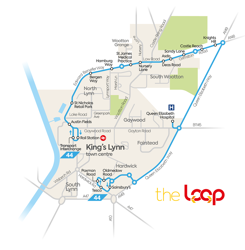 the loop map